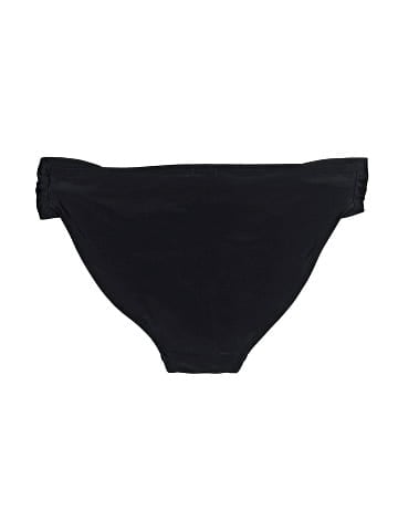 Aerie Swimsuit Bottoms (view 2)