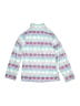 Btween 100% Polyester Hearts Pink Track Jacket Size 8 - photo 2