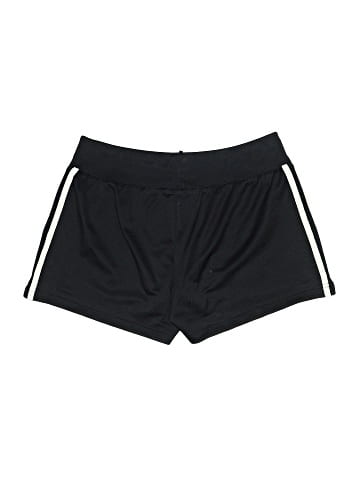 Adidas Athletic Shorts (view 2)