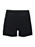 Fabletics Solid Black Athletic Shorts Size XL - photo 1