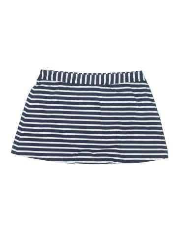 Lands' End Swimsuit Bottoms (view 2)