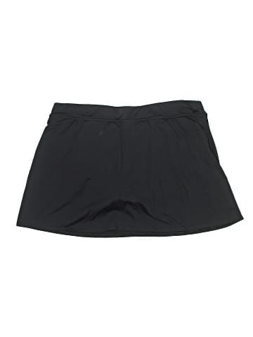 Lands' End Swimsuit Bottoms (view 1)
