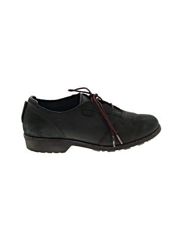 Teva Flats (view 1)