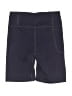 Under Armour Blue Athletic Shorts Size M - photo 2