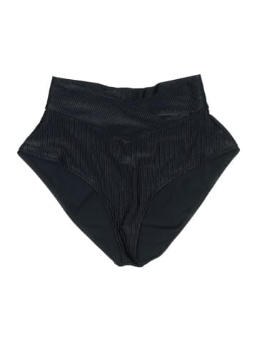 Aerie Swimsuit Bottoms (view 1)