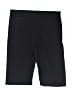 Unbranded Solid Black Athletic Shorts Size M (estimated) - photo 2