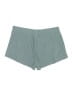 Athletic Works Teal Shorts Size 22 - photo 2