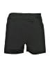 Shein 100% Polyester Solid Black Athletic Shorts Size S - photo 2