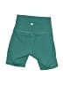 Lululemon Athletica Solid Teal Athletic Shorts Size 2 - photo 2