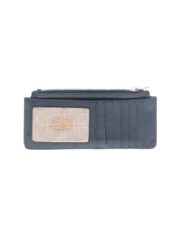 Lodis Wallet (view 2)