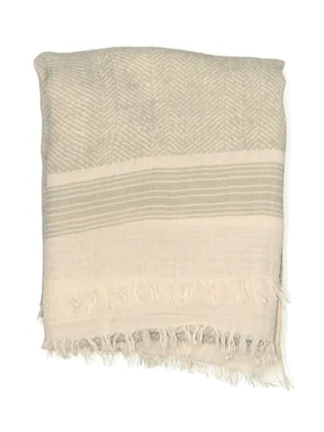 Ann Taylor Scarf (view 2)