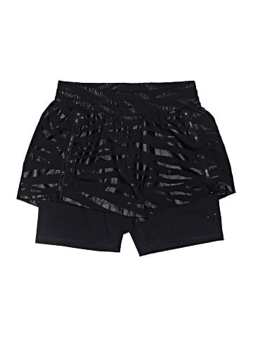 Puma Shorts (view 1)