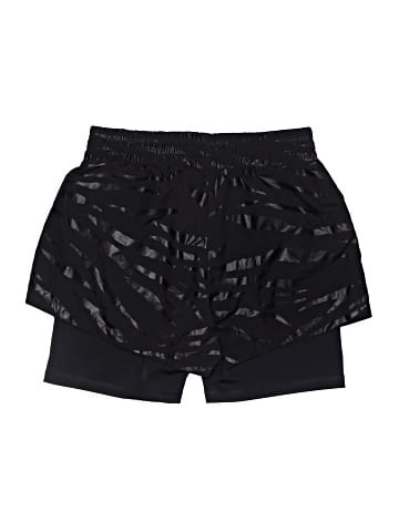 Puma Shorts (view 2)