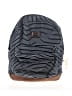 Madden Girl Blue Backpack One size - photo 1
