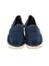 BOBS From Skechers Blue Wedges Size 8 - photo 2