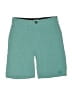 Billabong Teal Board Shorts Size 25 waist - photo 1