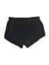 Under Armour 100% Polyester Black Athletic Shorts Size XS (youth) - photo 2