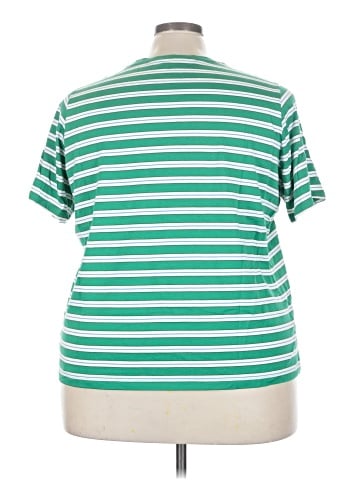 Lands' End Short Sleeve T-Shirt (view 2)
