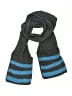 Marc by Marc Jacobs 100% Lambswool Gray Scarf One size - photo 1