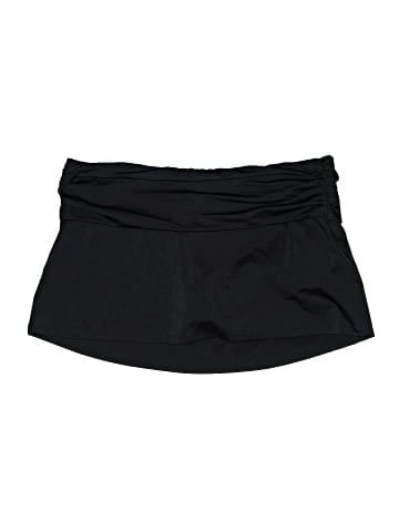 Title Nine Swimsuit Bottoms (view 1)