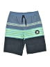 Hurley Blue Rash Guard Size 14 - 16 - photo 1