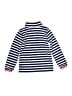 OshKosh B'gosh 100% Polyester Blue Pullover Sweater Size 5 - photo 2