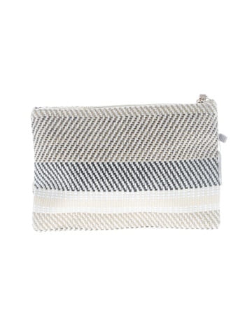 Sfera Wristlet (view 2)
