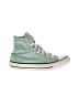 Converse Teal Sneakers Size 6 - photo 1