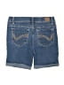 Jordache Blue Denim Shorts Size 8 - photo 2