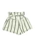 Aqua Stripes Ivory Shorts Size M - photo 2