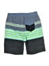 Hurley Blue Rash Guard Size 7 - 8 - photo 2