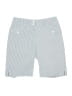 Nike Golf Blue Shorts Size 6 - photo 1