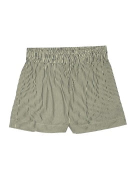 Asos Design Shorts
