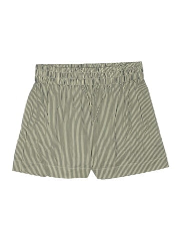 ASOS Design Shorts (view 1)
