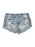Mossimo 100% Cotton Blue Denim Shorts Size 12 - photo 1