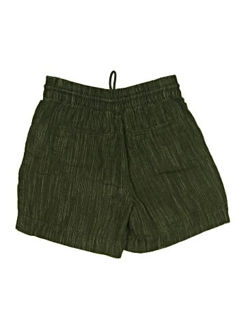Athleta Shorts (view 2)