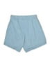 Adidas Solid Blue Shorts Size S - photo 2