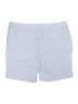 Talbots Hearts Blue Shorts Size 18 - photo 2