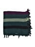 Isabel Marant Plaid Green Scarf One size - photo 2