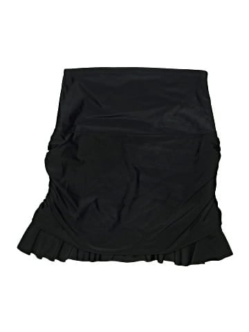 Island Escape Swimsuit Bottoms (view 1)