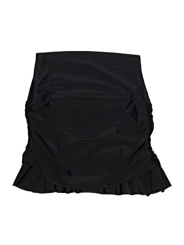 Island Escape Swimsuit Bottoms (view 2)