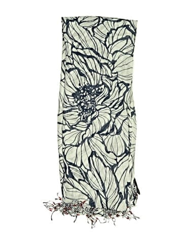 The Limited Scarf (view 2)