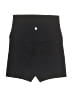 Lululemon Athletica Solid Black Athletic Shorts Size 2 (estimated) - photo 2