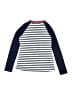 Tommy Bahama Blue Rash Guard Size M - photo 2