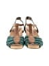 Rockport Teal Wedges Size 8 - photo 2