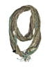Unbranded 100% Acrylic Teal Scarf One size - photo 1