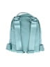 Assorted Brands Teal Backpack One size - photo 2