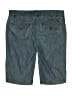 Express Blue Denim Shorts Size 4 - photo 2