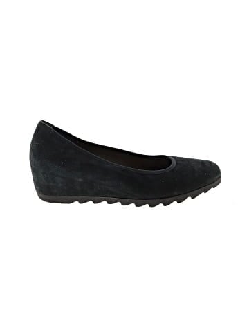 Gabor Wedges (view 1)