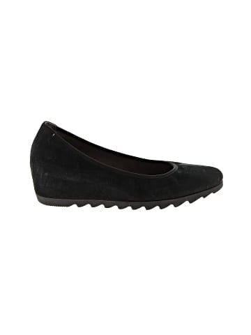 Gabor Wedges (view 1)